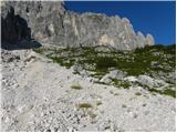 Planina Zajzera - Jôf di Montasio/Montaž